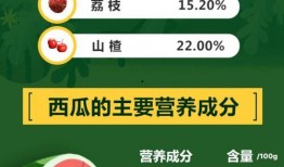 中国吃瓜省份,品味地域特色美食之旅