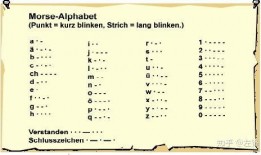 摩斯电码吃瓜,揭秘“吃瓜群众”的神秘起源