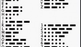 摩斯电码吃瓜,揭秘“吃瓜群众”的神秘起源